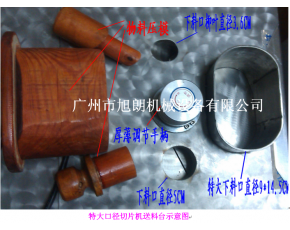 切片機