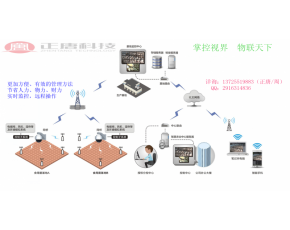 食用菌工廠化