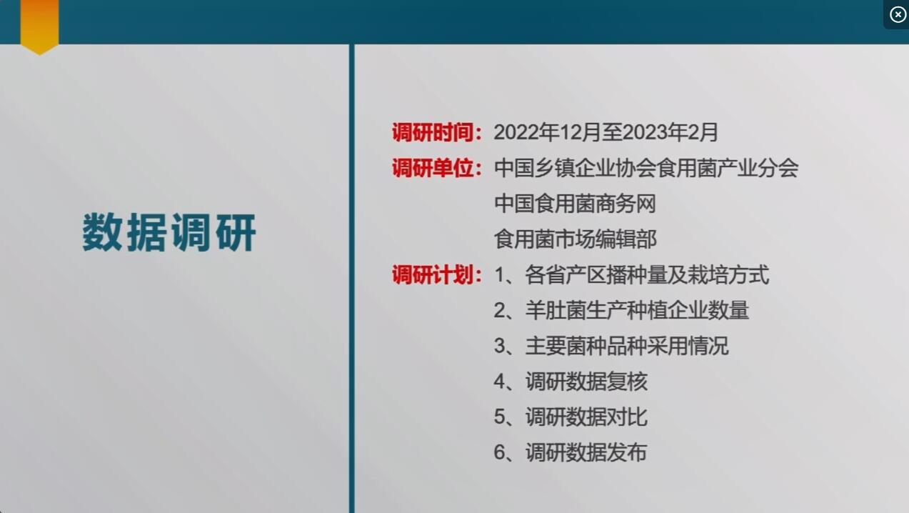 2022-2023全國羊肚菌產業發展調研報告