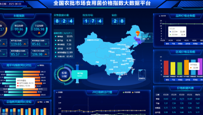 關(guān)注|2025下半年食用菌市場(chǎng)主要品種價(jià)格走勢(shì)預(yù)測(cè)